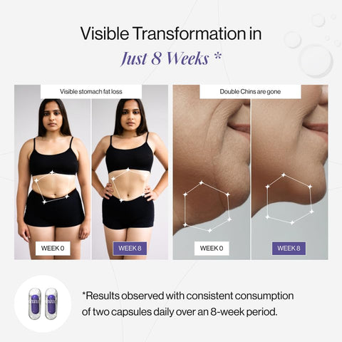 Beautywise Dual Action Body Shape Pro Capsules 30 capsules