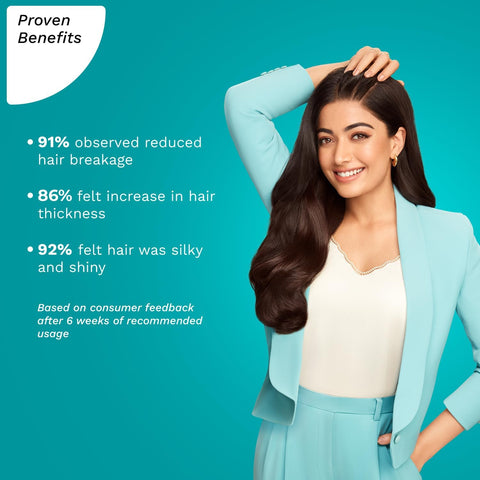 Pilgrim Redensyl & Anagain Hair Fall Control Hair Mask 200 ml