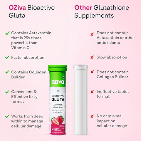 Oziva Bioactive Glutathione Tablets For Radiant Skin - 15 Effervescent Tablets | L-Glutathione, Lycopene, Vitamin C For Skin Glow & Anti-Pigmentation | Strawberry Swirl