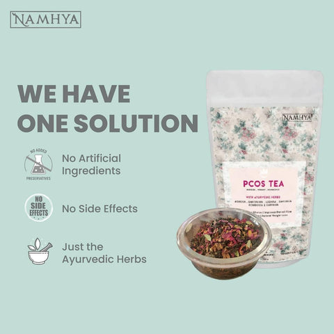 Namhya Pcos Pcod Green Tea Powder 100 Grams