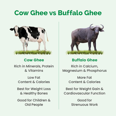 Auric A2 Bilona Desi Cow Ghee 1000 ml