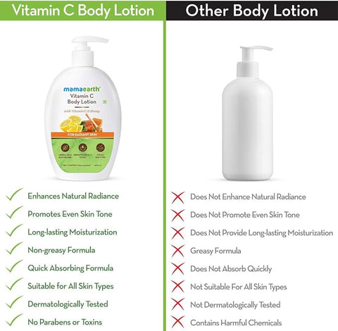 Mamaearth Vitamin C Body Lotion 400 ml