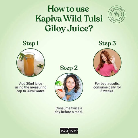 Kapiva Wild Tulsi Giloy Juice 1L