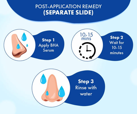 Urbanyog Nose Strips Black/Whitehead Remover + Bha Serum To Treat Pores