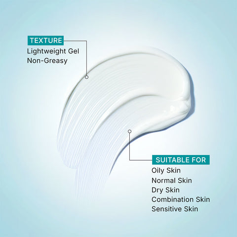 Pilgrim 2% Niacinamide Glow Gel Sunscreen SPF 50+ PA+++ - 50g