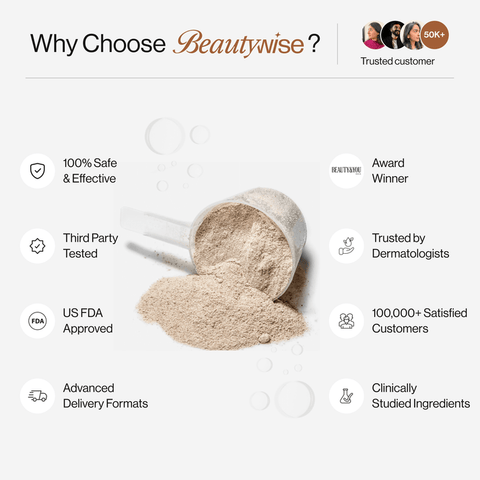 Beautywise Advanced Collagen Peptides (Unflavoured)