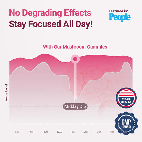 Purify Life Mushroom Complex Gummies 90 (Natural Raspberry Flavour)