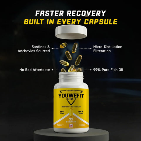 YouWeFit Omega Triple Strength (30 caps)