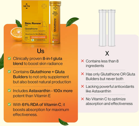 SETU Skin Rejuvenation Combo: Marine Collagen Powder + Glutathione Tablets