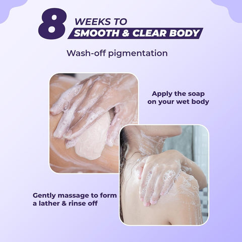 Sanfe Glutathione Niacinamide Vitamin C Brightening Soap 75gm