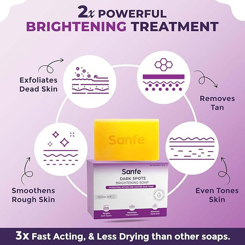 Sanfe Dark Spots Brightening Soap 75G