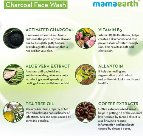 Mamaearth Charcoal Face Wash with Coffee Extracts for Deep Cleansing and Exfoliating