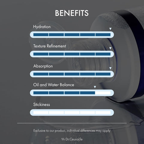 Dr.Ceuracle Pro Balance Biotics Toner 300Ml