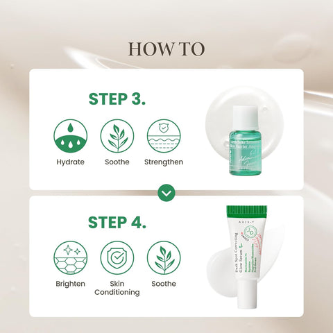 مجموعة الإضاءة المصغرة من AXIS-Y