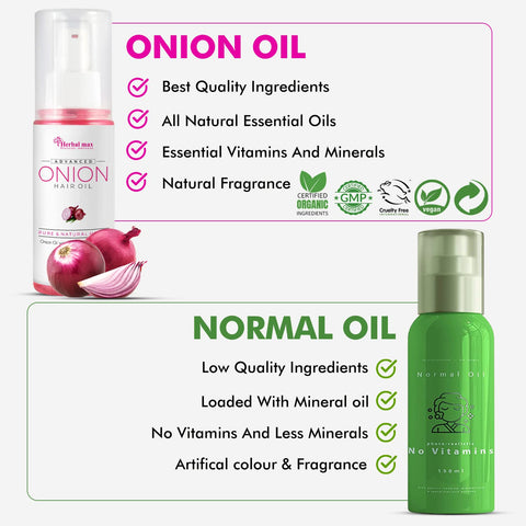 Herbal max Advance Onion Seed Hair Oil for Silky and Strong Hair, Controls Hair Fall, Promotes Growth (100ML)