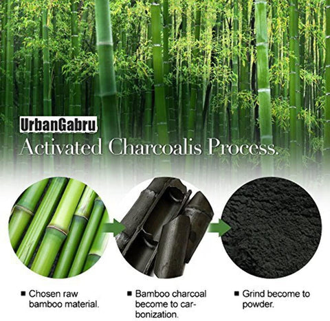 Urban Gabru Charcoal Peel Off Mask for Men & Women  120 g