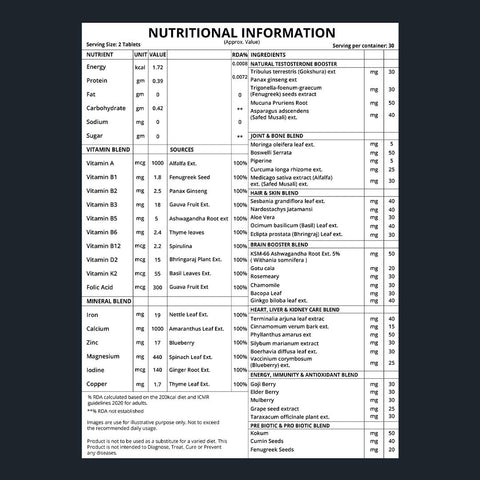 Rasayanam Multivitamin for Men 60 Tablets | 51 ingredients & 9 Blends For Overall Health