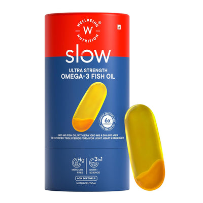 Wellbeing Nutrition Slow | 6x Omega 60 Capsules in a bottle
