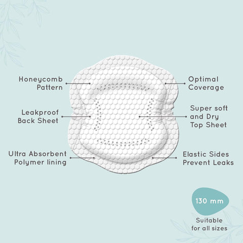 Pee Safe Breast Pads - 24