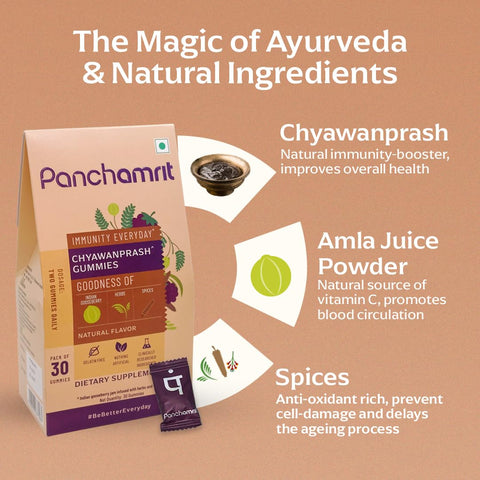 Panchamrit 100% Natural Chyawanprash Gummies - 30 Gummies(Pack of 2)