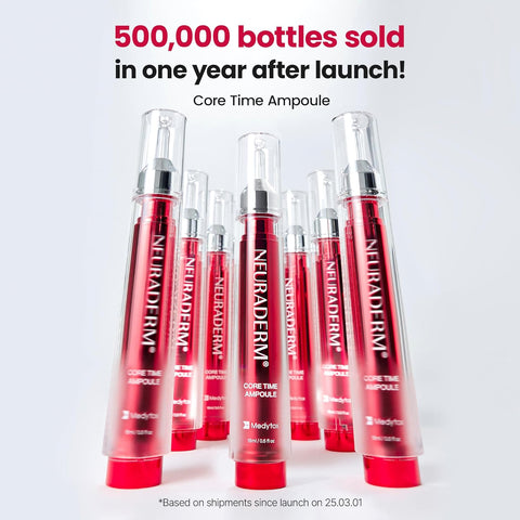 Neuraderm Core Time Ampoule, All-In-One Lifting Revitalizing Serum 15 Ml