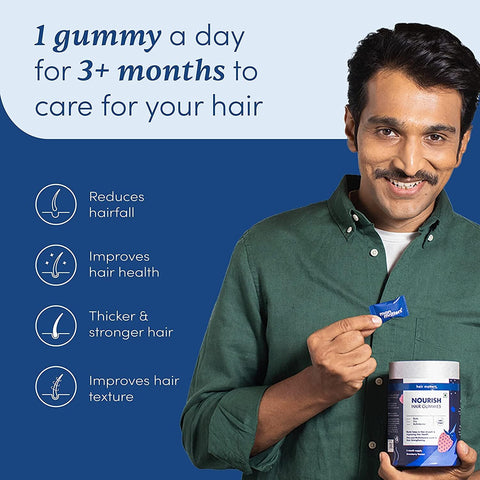 Man Matters Biotin Gummies For Hair & Skin | 60 Days Pack