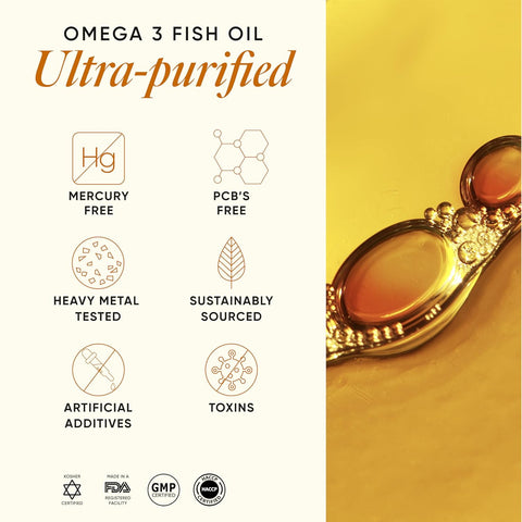 Wellbeing Nutrition Slow | 6x Omega 60 Capsules in a bottle