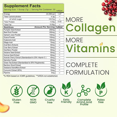 VEDAPURE Plant Based Skin Collagen Builder Supplement