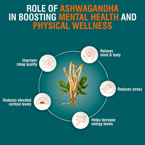 Himalaya Organic Ashwagandha 30 Caps