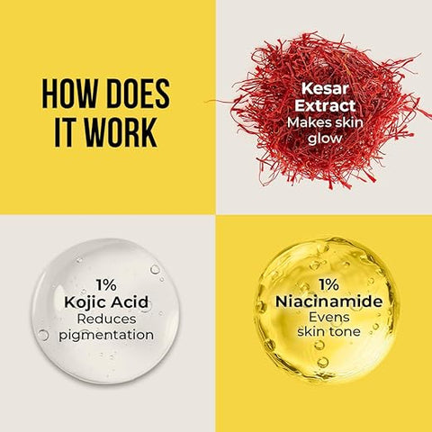 Dr. Sheth'S Kesar & Kojic Acid Sunscreen 30G