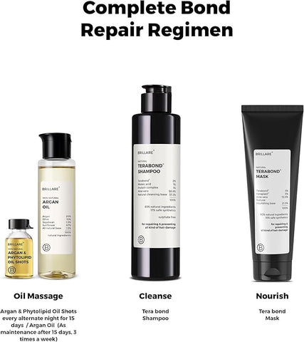 Brillaire Terabond Shampoo 200Ml