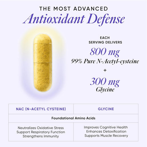 Wellbeing Nutrition Advanced NAC + Glycine 60 Capsules in a bottle