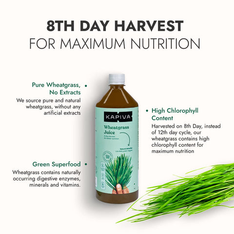 Kapiva Wheatgrass Juice - Herbal Supplement to Help Detoxify the Liver, Cleanse the Digestive System, and Purify Blood, 1 L