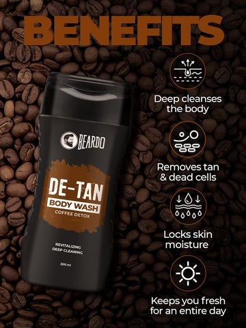 Beardo De-Tan & Detox Kit