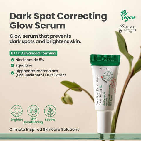 مجموعة الإضاءة المصغرة من AXIS-Y