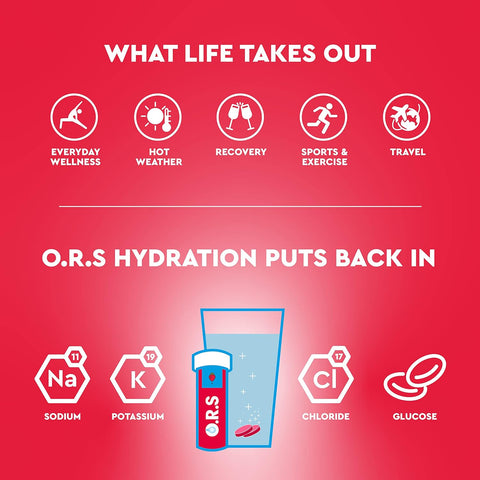 O.R.S Hydration Tablets with Electrolytes Vegan Gluten and Lactose Free Formula Natural Strawberry Flavour 96