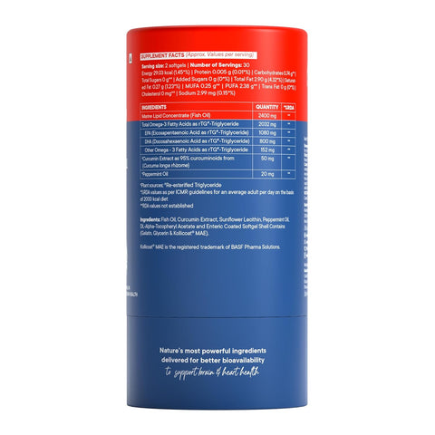 Wellbeing Nutrition Slow | 6x Omega 60 Capsules in a bottle