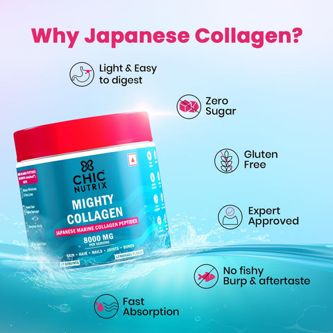 Chicnutrix Marine Collagen - 8G Japanese Collagen Powder | 25 Servings Lemonade Flavour 340G