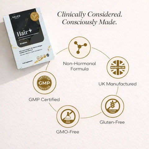 فاليو هير+ لشعر لامع وكثيف، 28 قرصًا + 28 كبسولة هلامية