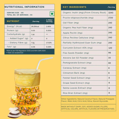 Daily Fiber | Two Flavor Combo