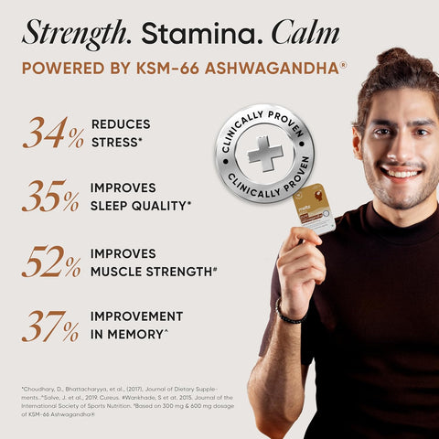 Wellbeing Nutrition Pure Ashwagandha 30 Strips in a Tin Box