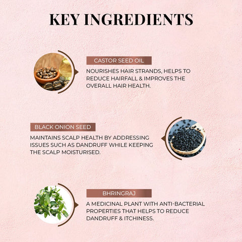 Just Herbs Anti Hairfall Natural Hair Mask Suitable For Color Treated & All Hair Types 200g