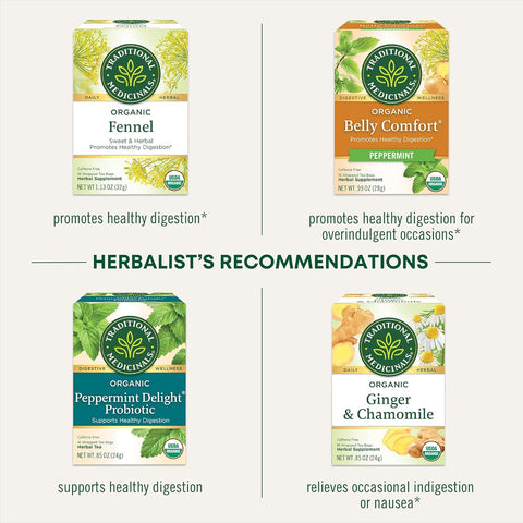 Traditional Medicinal Gas Relief, 16 Teabags