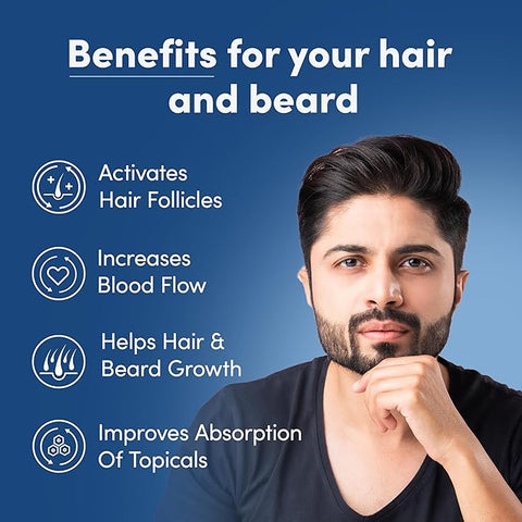 Man Matters Derma Roller With Replaceable Head