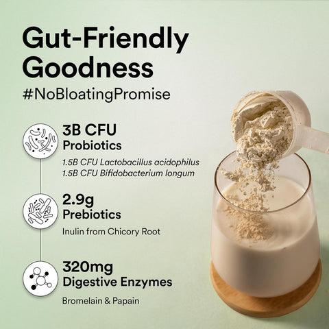 Wellbeing Nutrition Superfood Plant Protein - French Vanilla Caramel 907gms (28 servings)