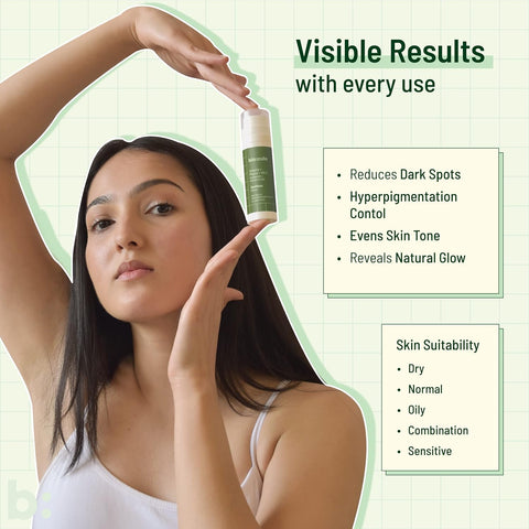 Biocule Spotless Serum : Arbutin + Phytol + Vit C 30ml