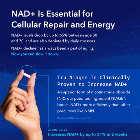 TRU NIAGEN NAD+ Booster with Hydration & Prebiotic Support 30ct/300mg Stick Packs: On-The-Go Supplement