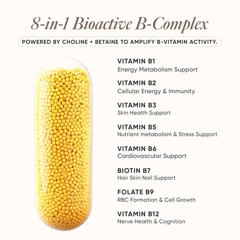 Wellbeing Nutrition Bioactive B-Complex 60 Capsules in a bottle