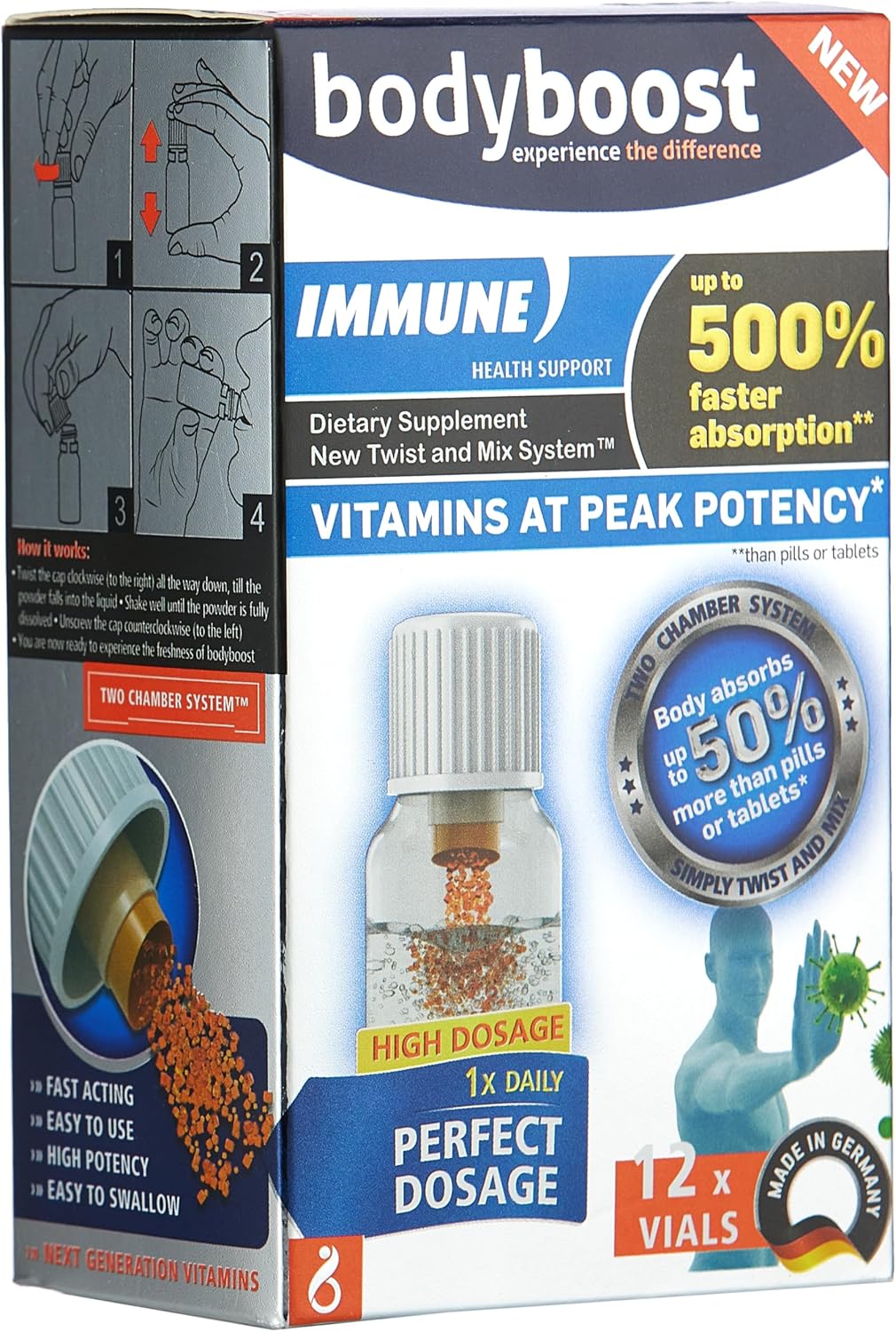 Body Boost Immune support