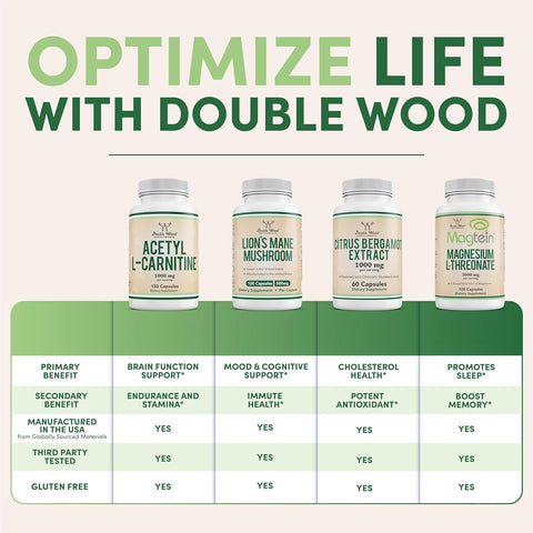 Doublewood Magnesium Glycinate Capsules 180